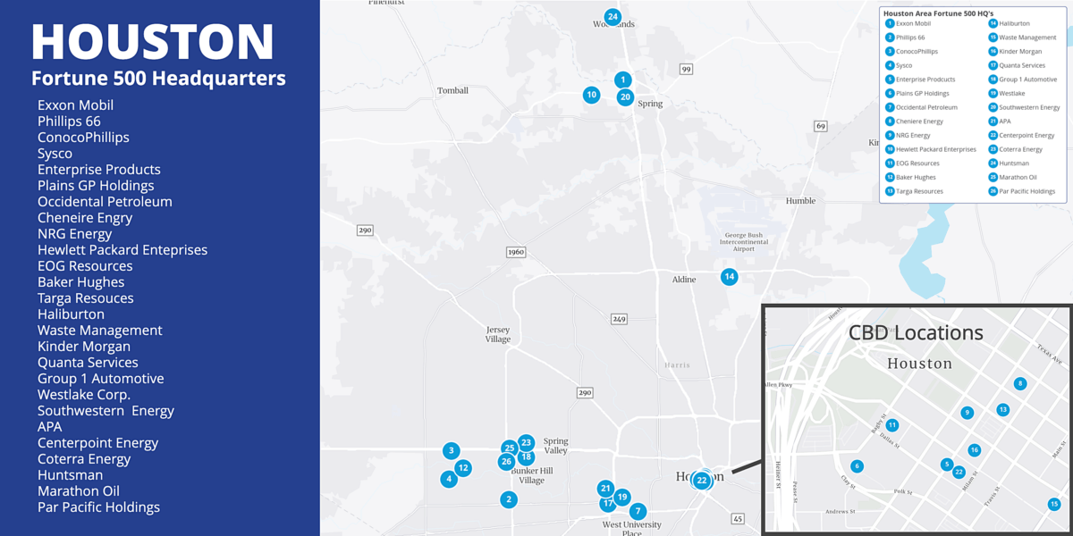 The Fortune 500 Where are they Headquartered? Business Before It's News
